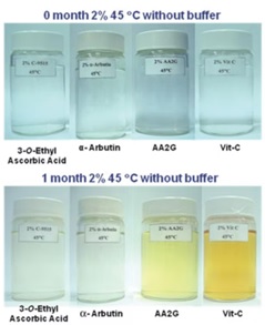 Thử nghiệm độ bền của 3O-EAA và AA2G và Vitamin C tự nhiên